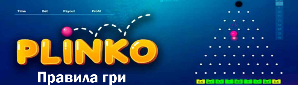 Plinko як грати — стратегія, поради та інструкція для успіху в Plinko